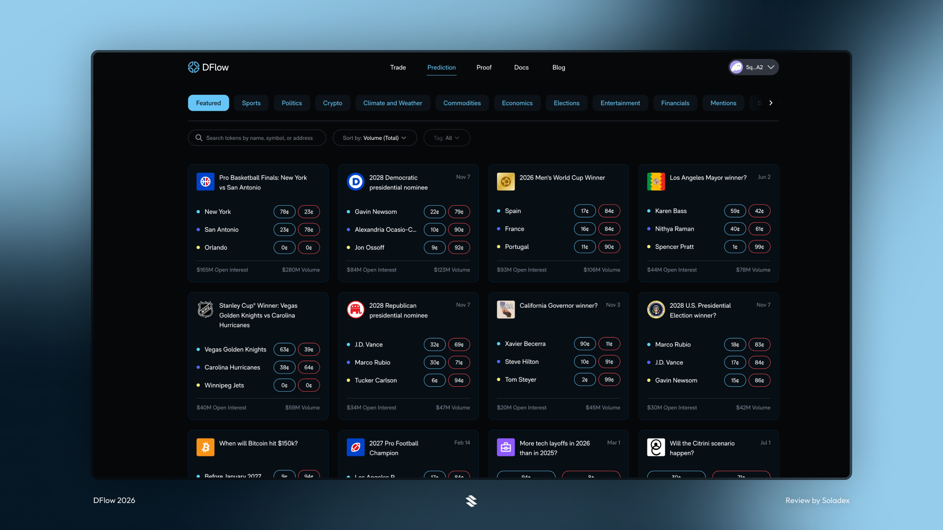 Exploring the various prediction markets available to trade on DFlow