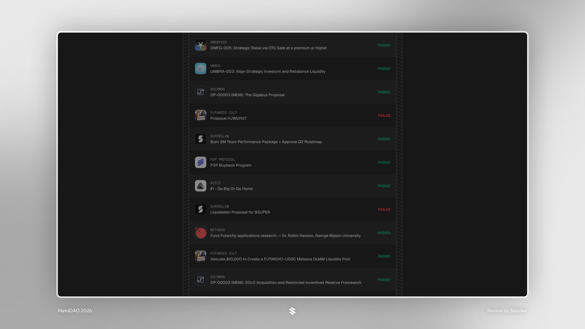 Some examples of proposals on the MetaDAO platform