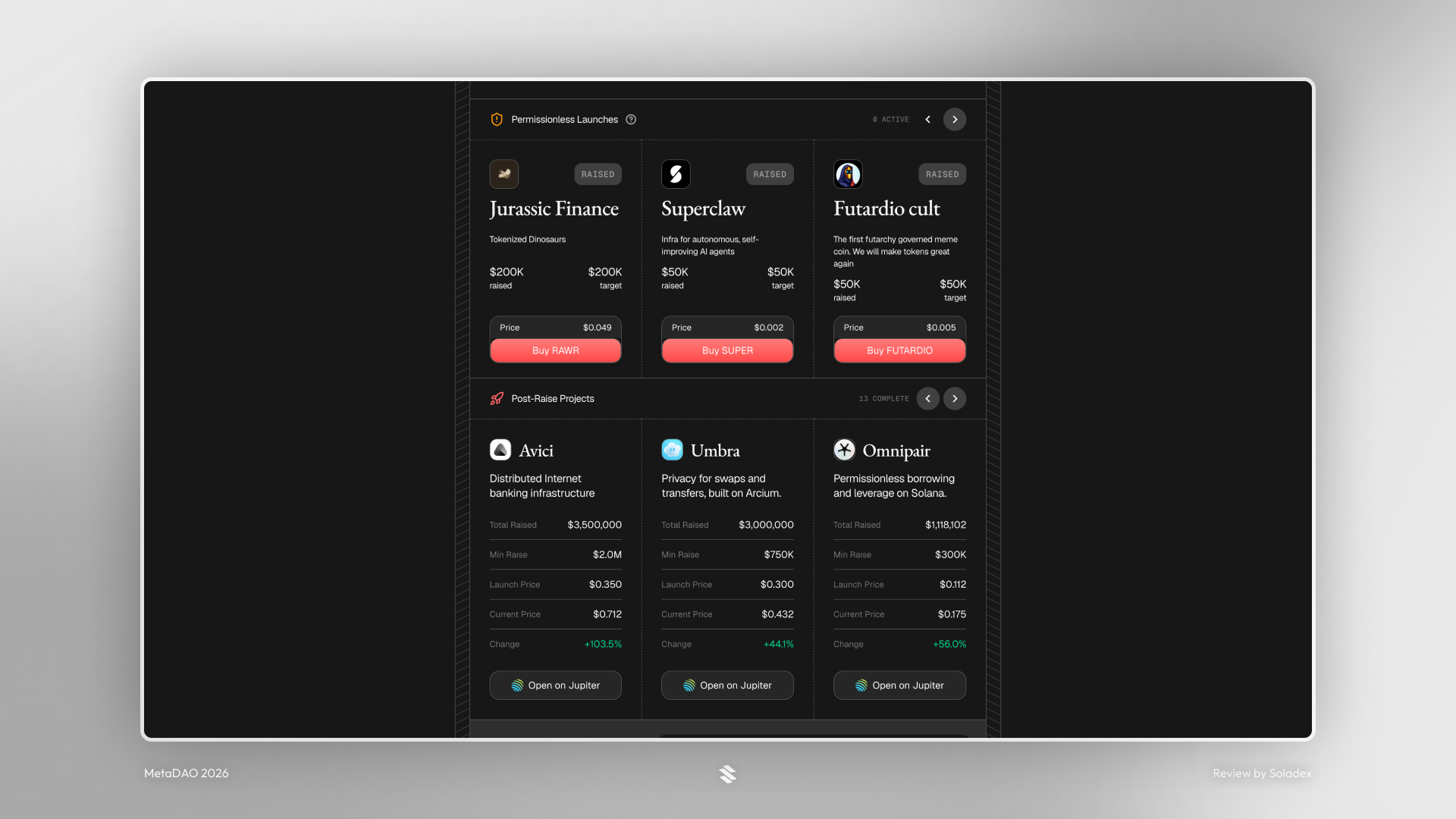 Past permissionless launches on MetaDAO including some big names like Umbra and Avici