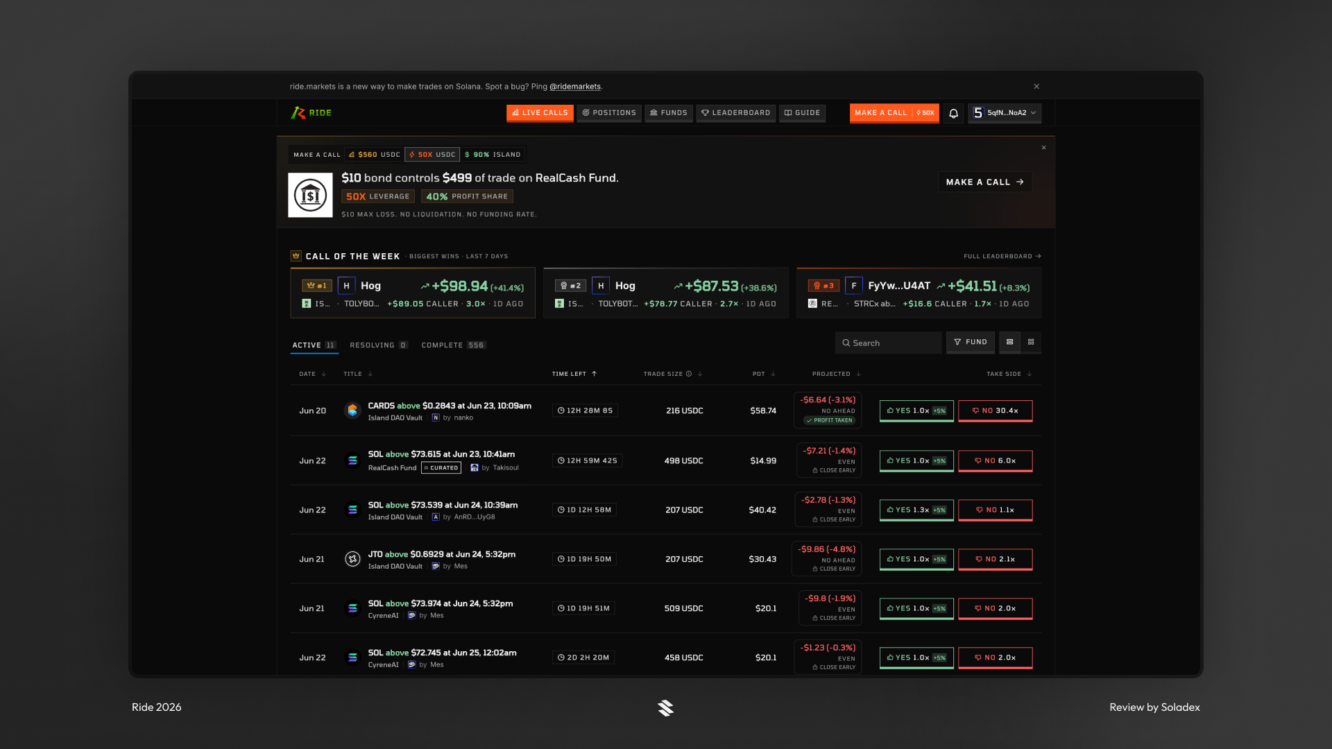 Active markets available on Ride for users to make predictions on.