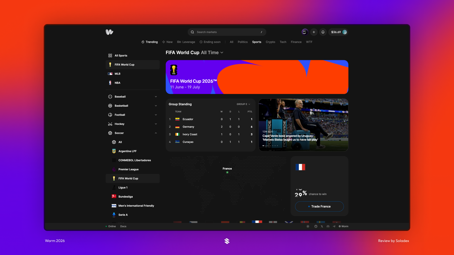 Worm allows you to make predictions on sports, including this year's world cup.