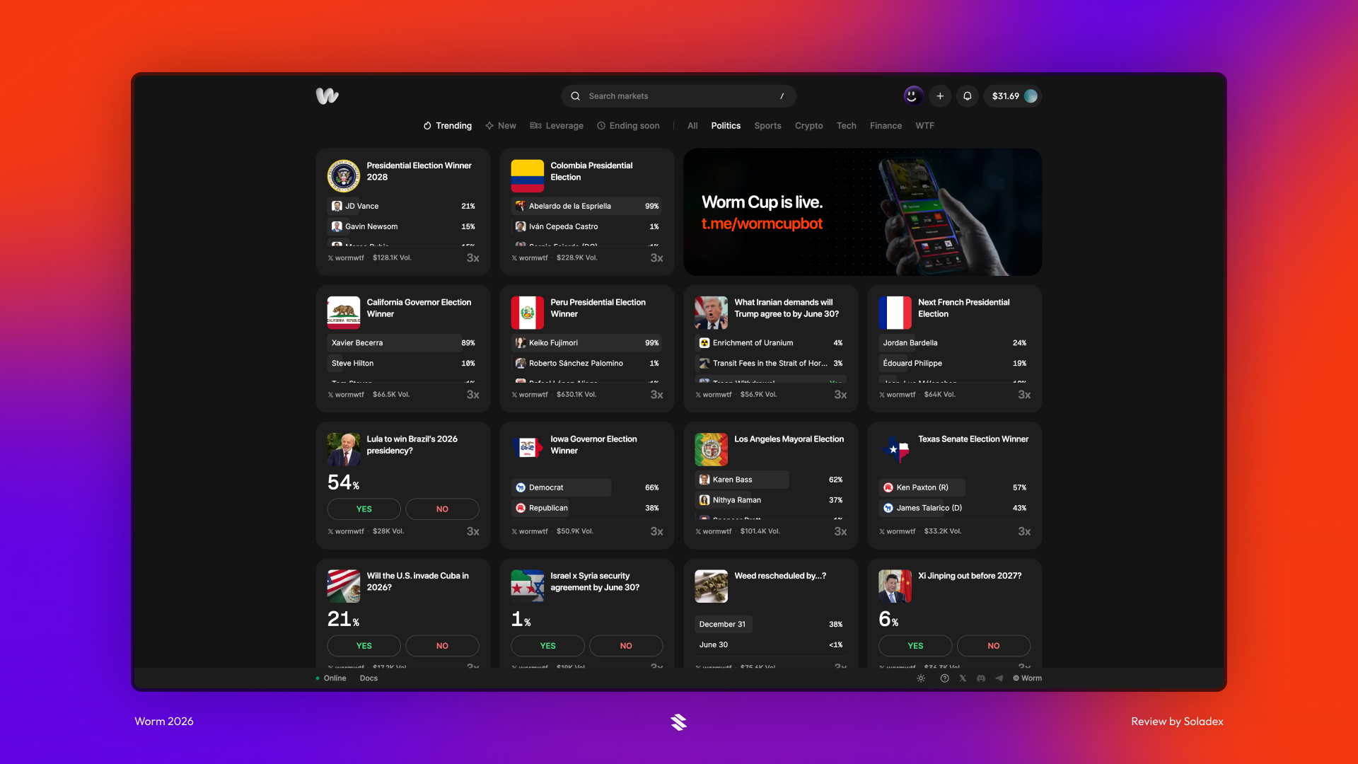 Political markets available for trading on Worm