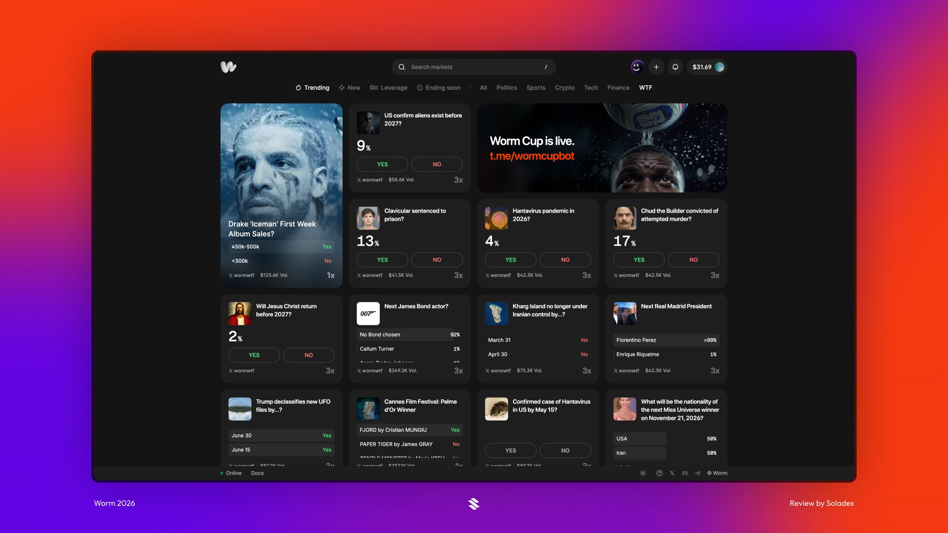 The "WTF" section on Worm which is where the more volatile and non-traditional markets are available to view and interact with.