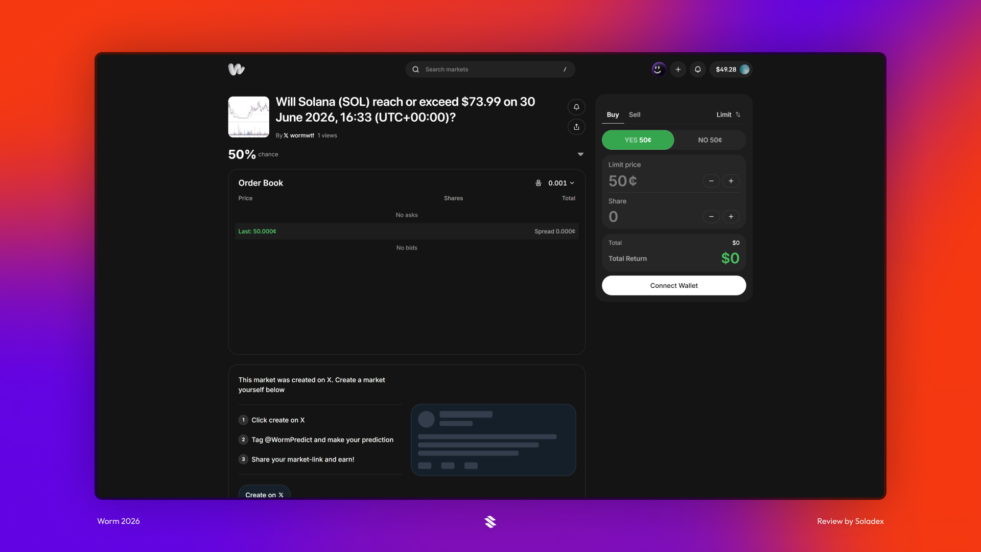Our newly created prediction market from X, now live on Worm!