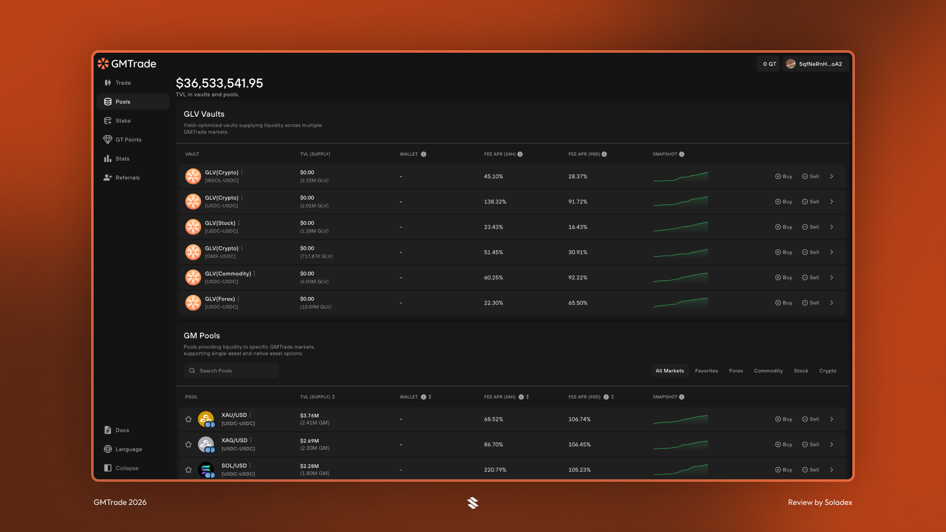 Providing liquidity on GMTrade through GLV pools