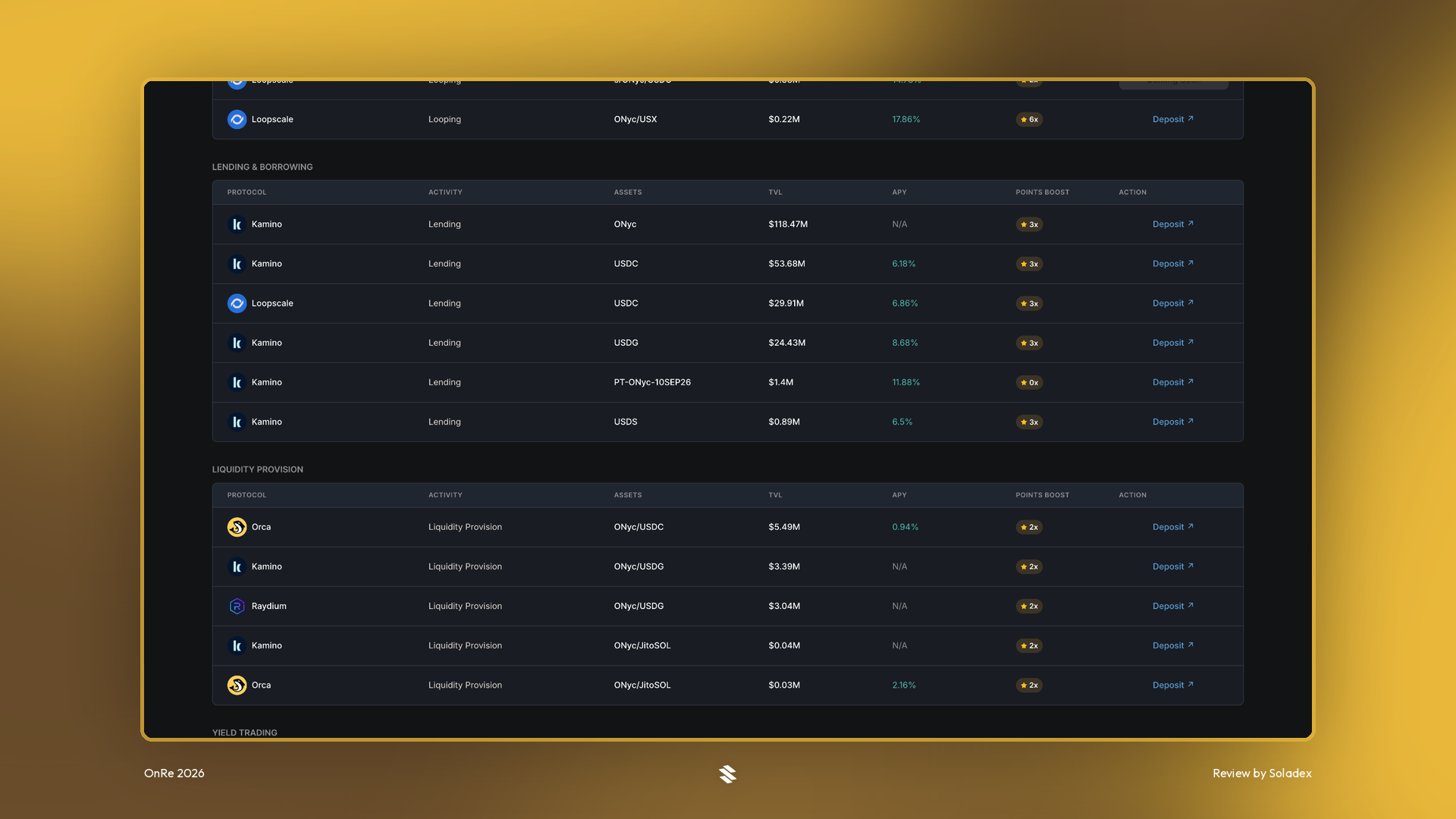 Providing liquidity with ONyc