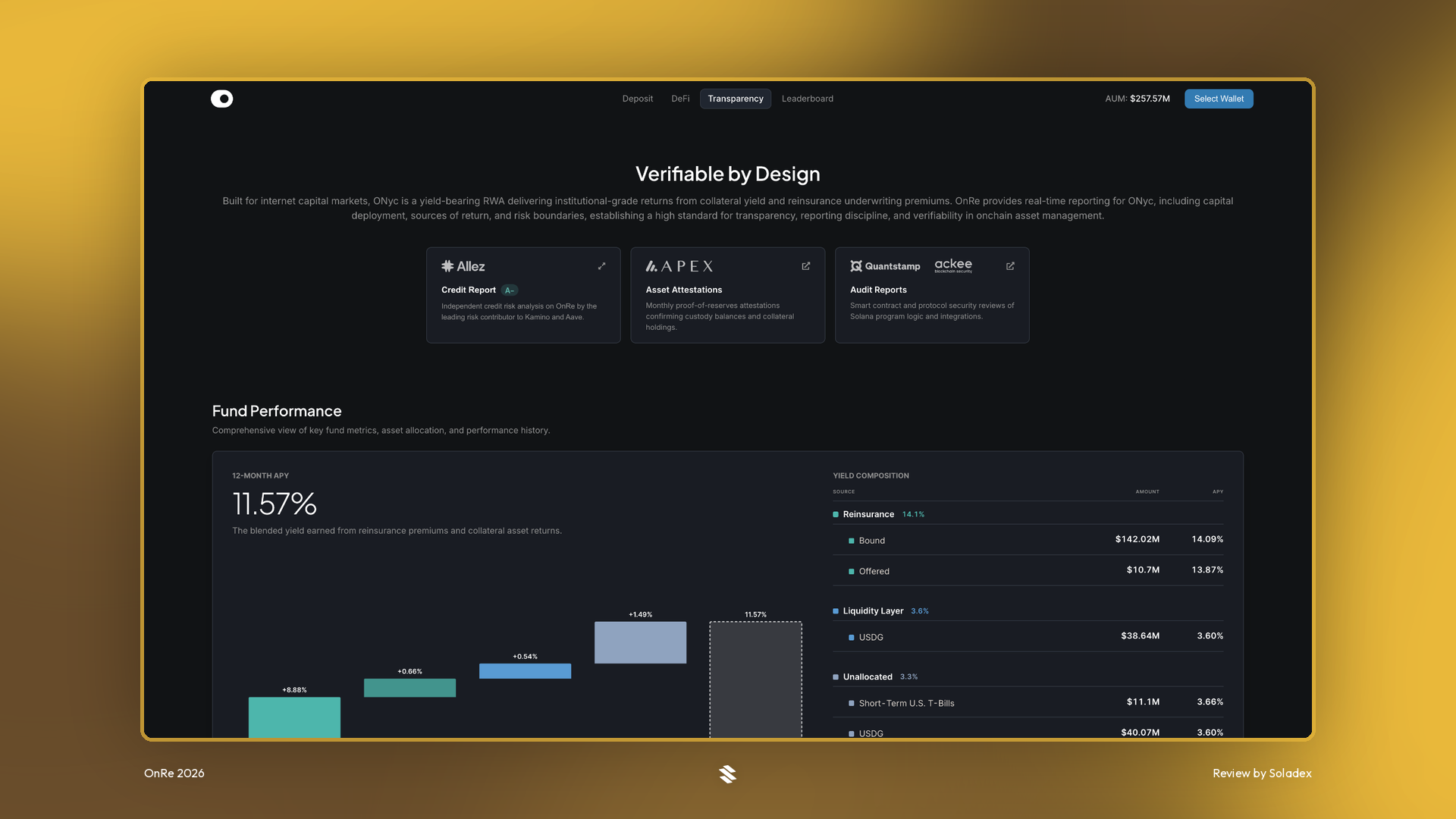 The OnRe Transparency Dashboard showing deployed capital