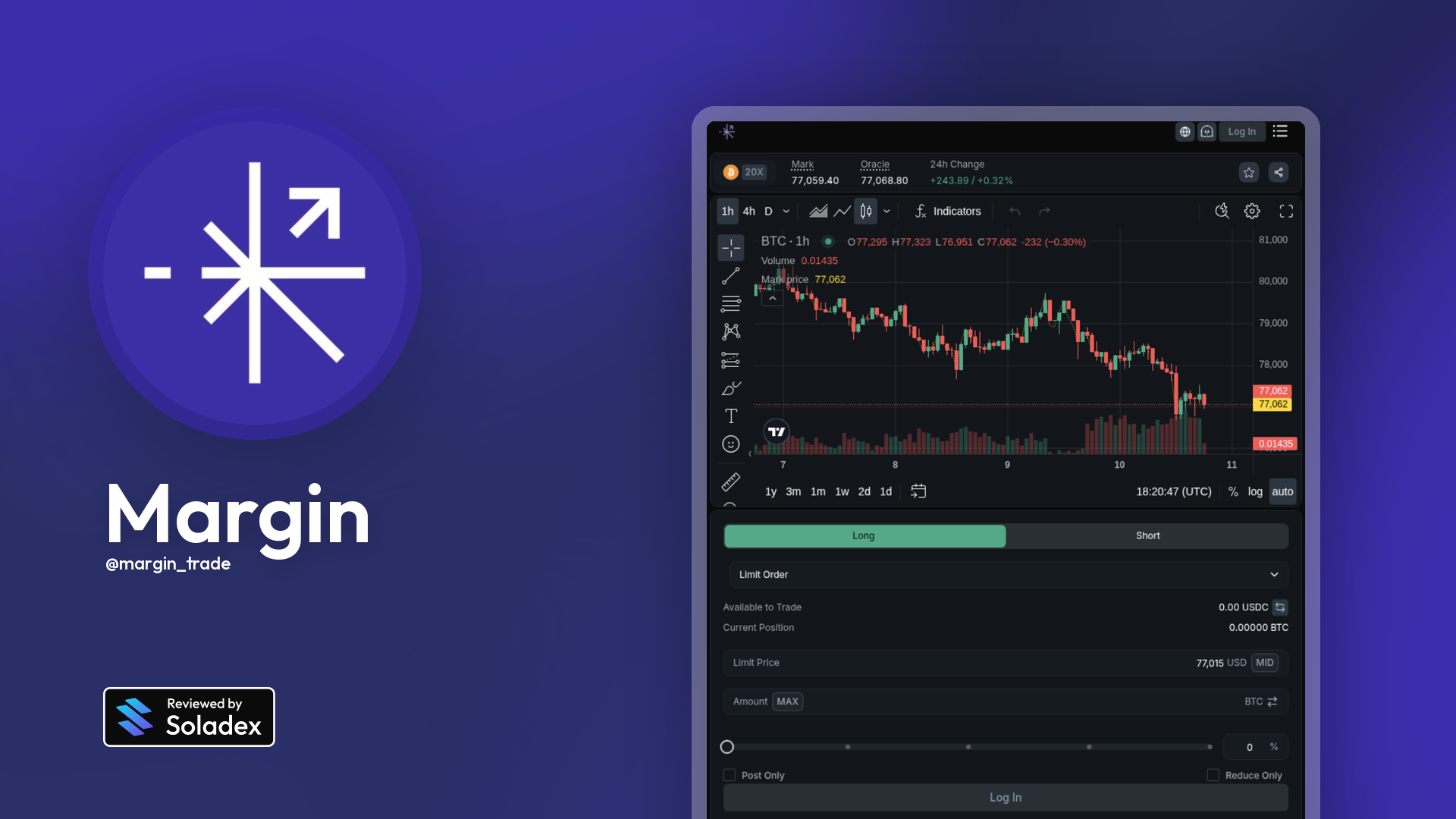 Margin review on Soladex