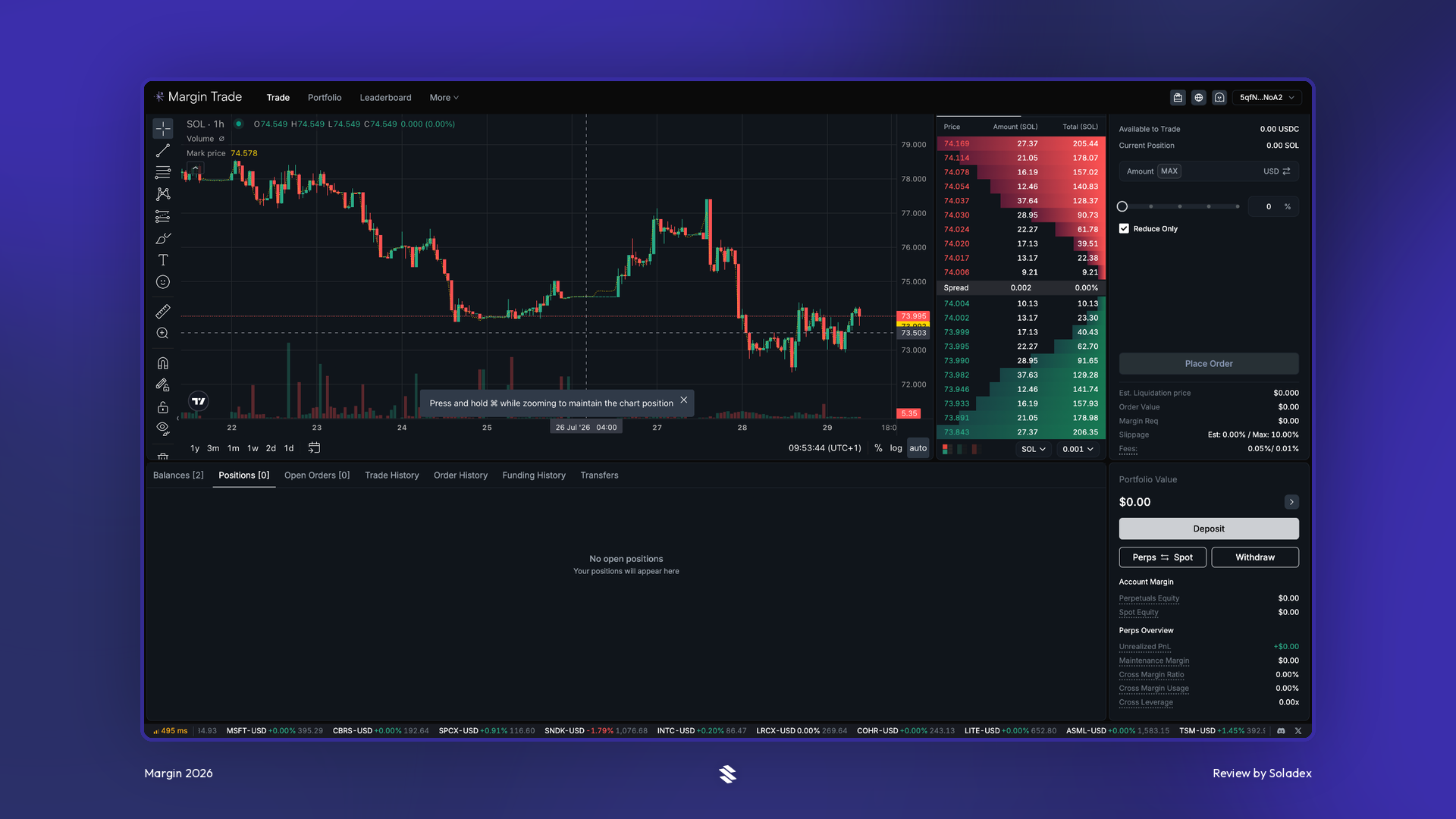 Tradeable markets on Margin including crypto, commodities and stocks