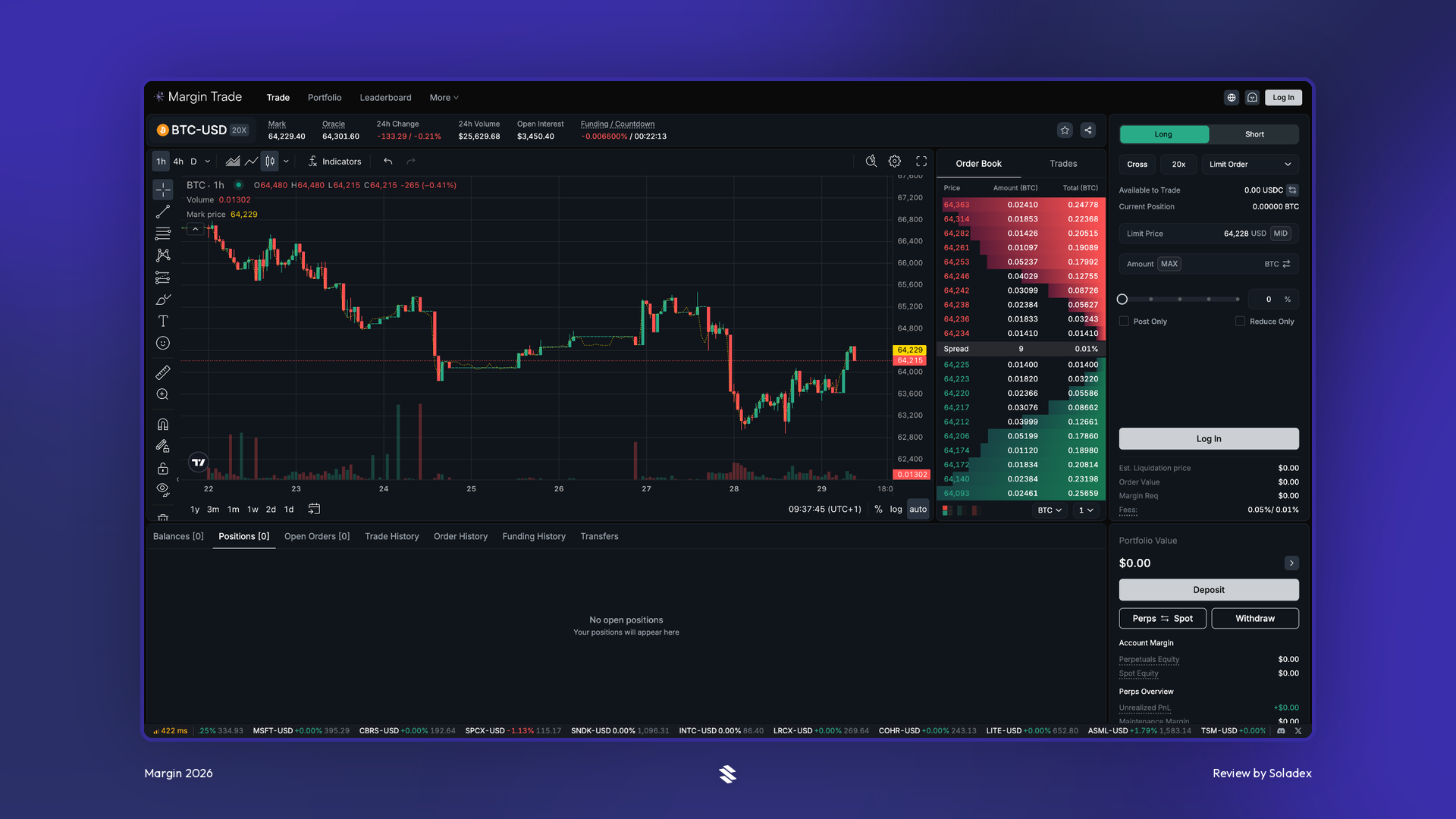 The Margin Trade perpetual DEX on Solana