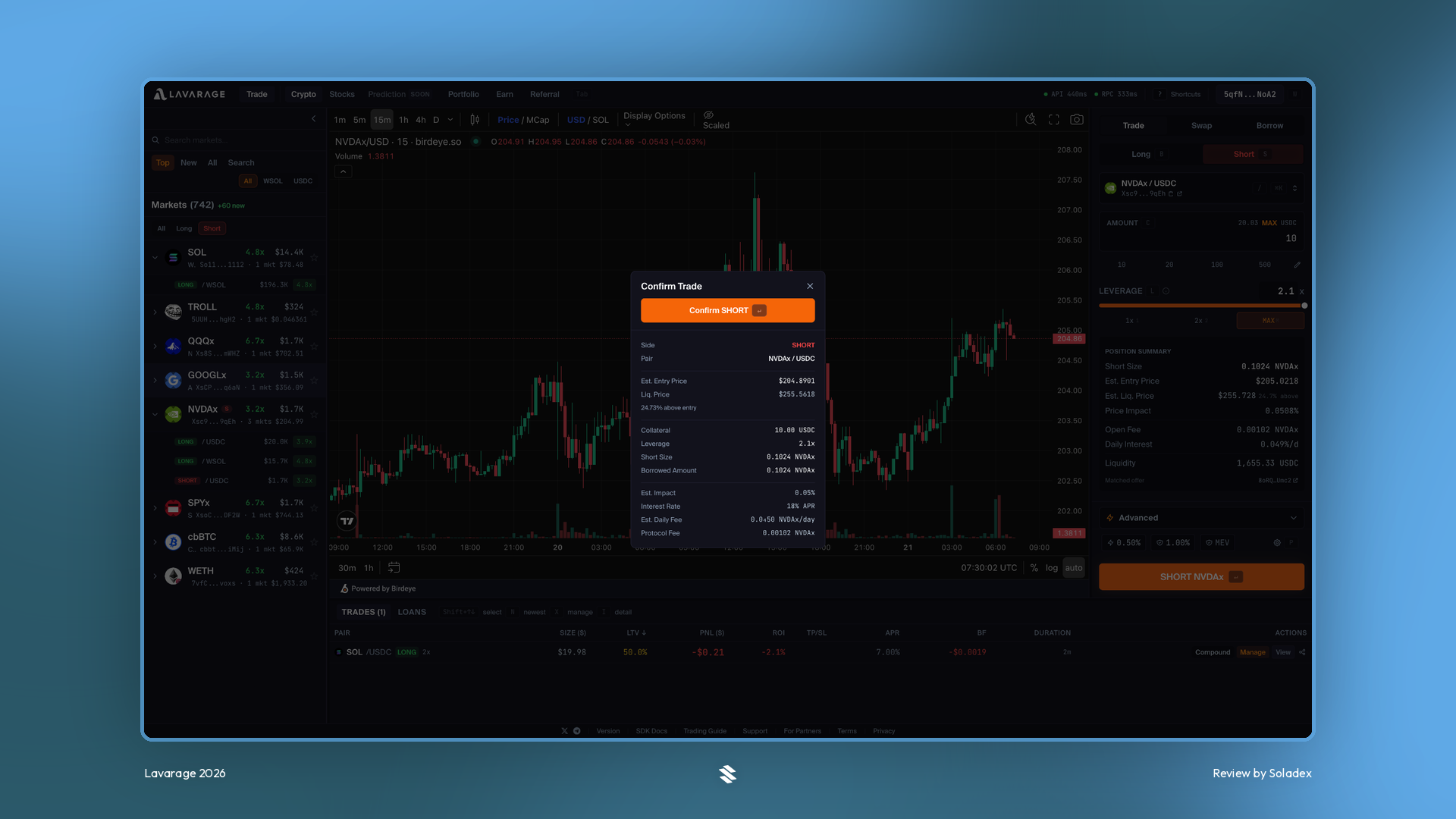 Reviewing quotes and liquidation price before a Lavarage trade