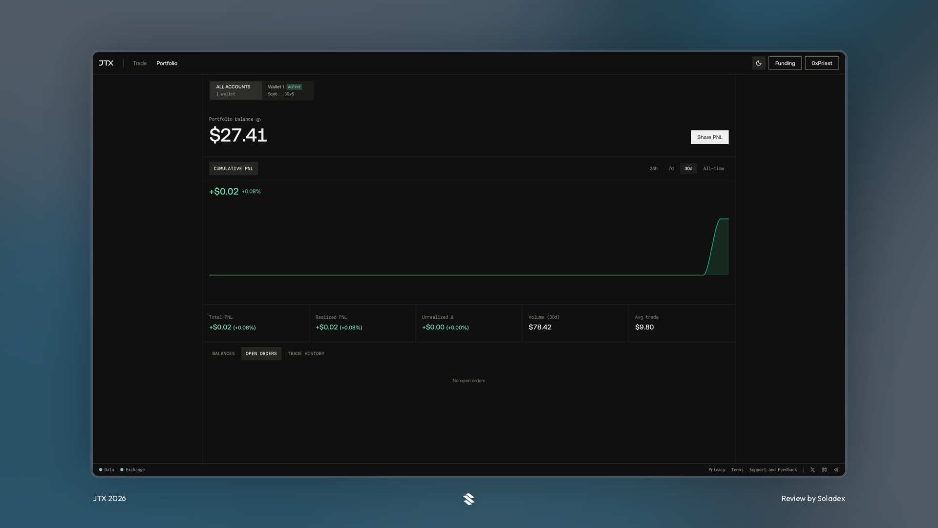 The Portfolio section on JTX with balances and open orders