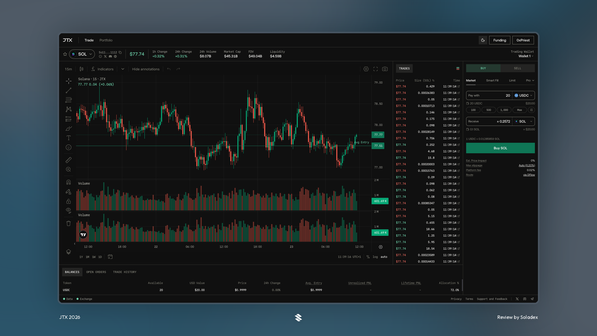 Placing a market order to buy SOL on JTX