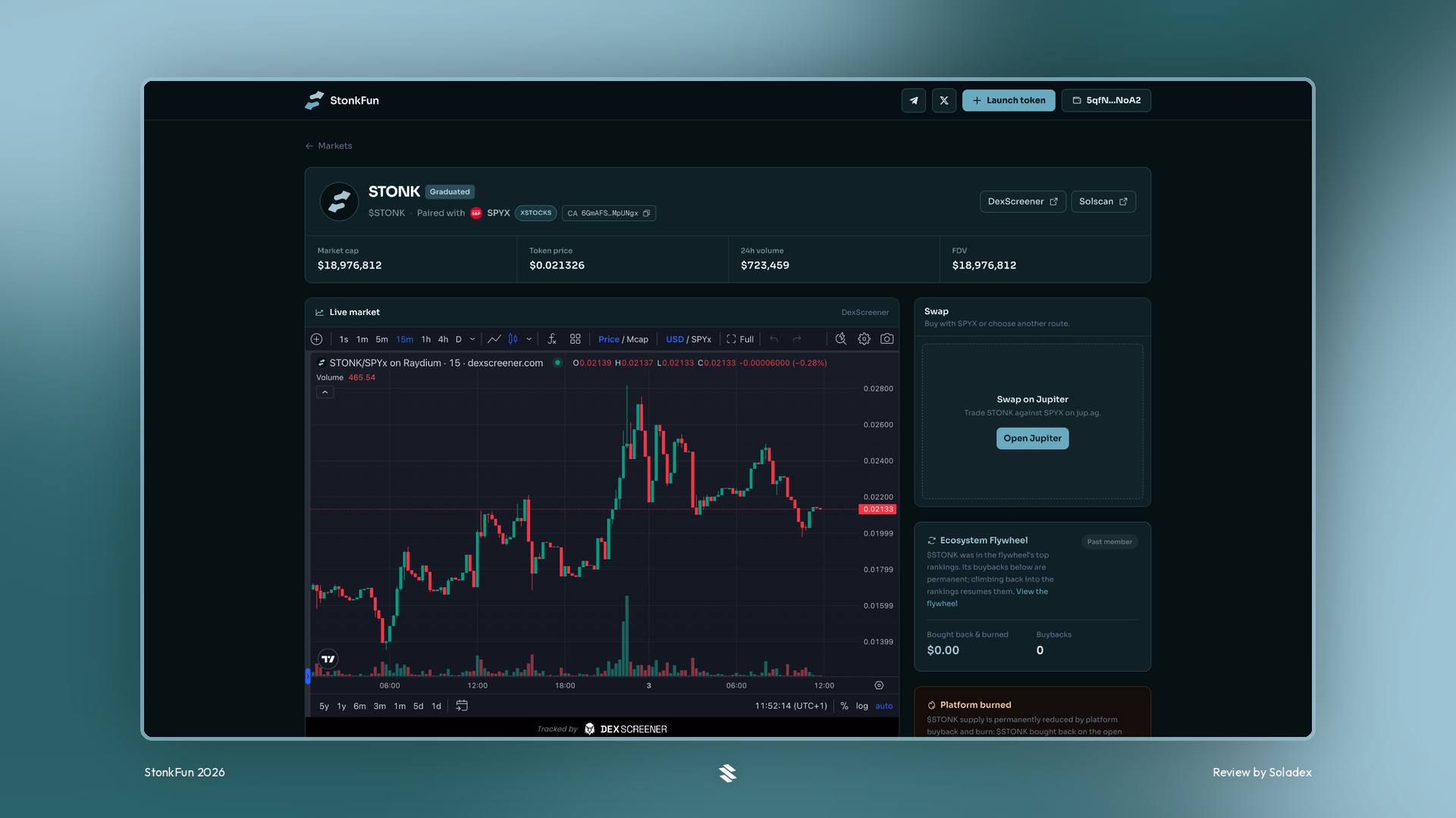 The STONK token page on StonkFun with market cap, price chart and swap panel