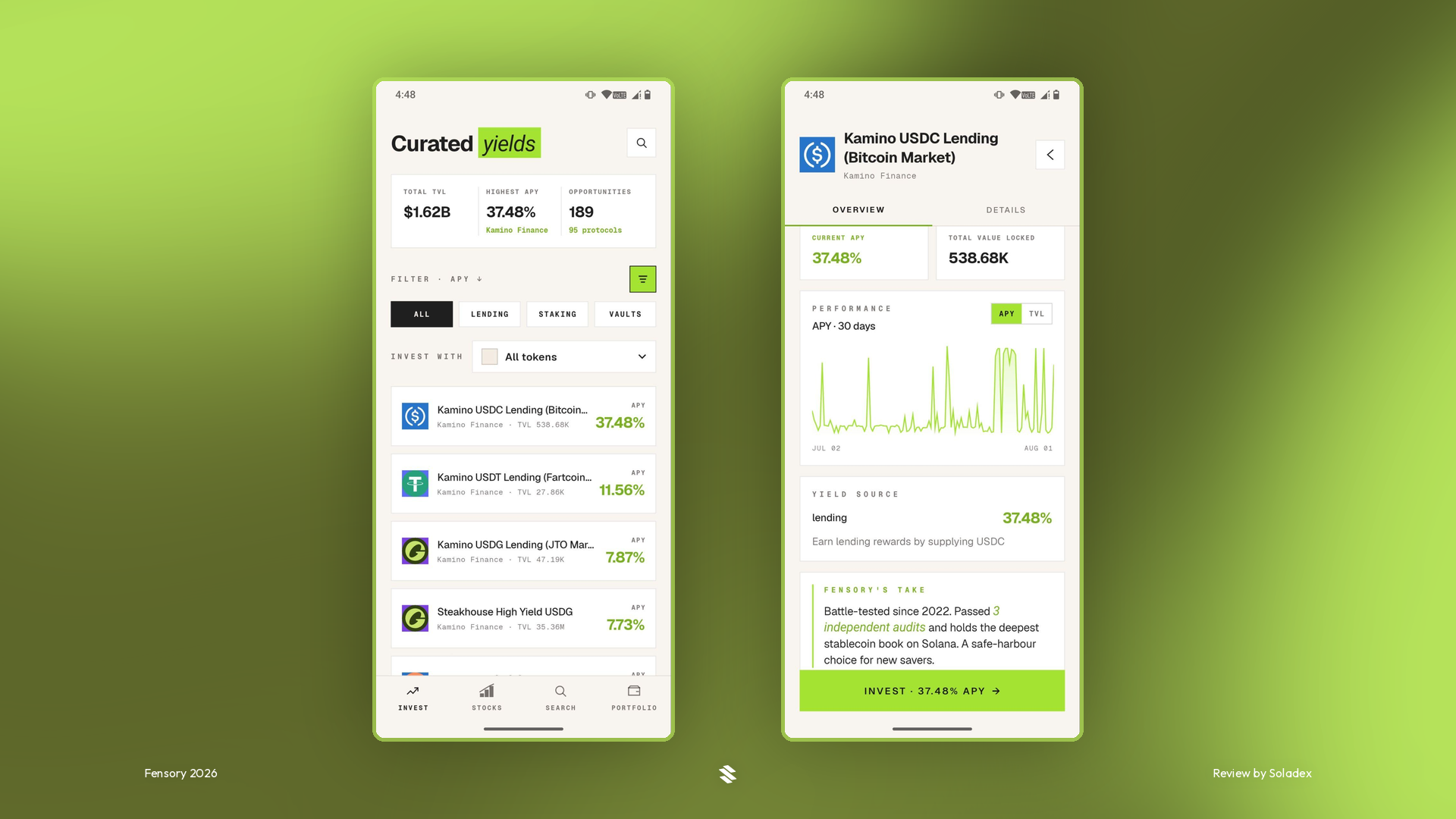The curated yield pools on Fensory