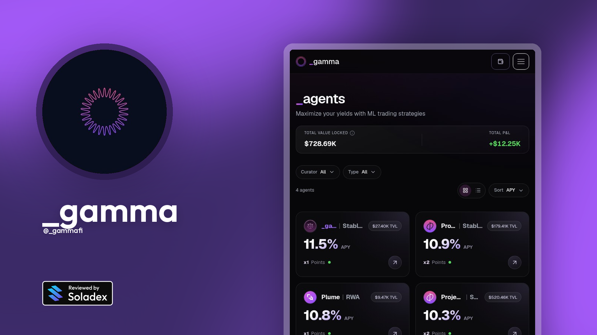 _gamma review on Soladex