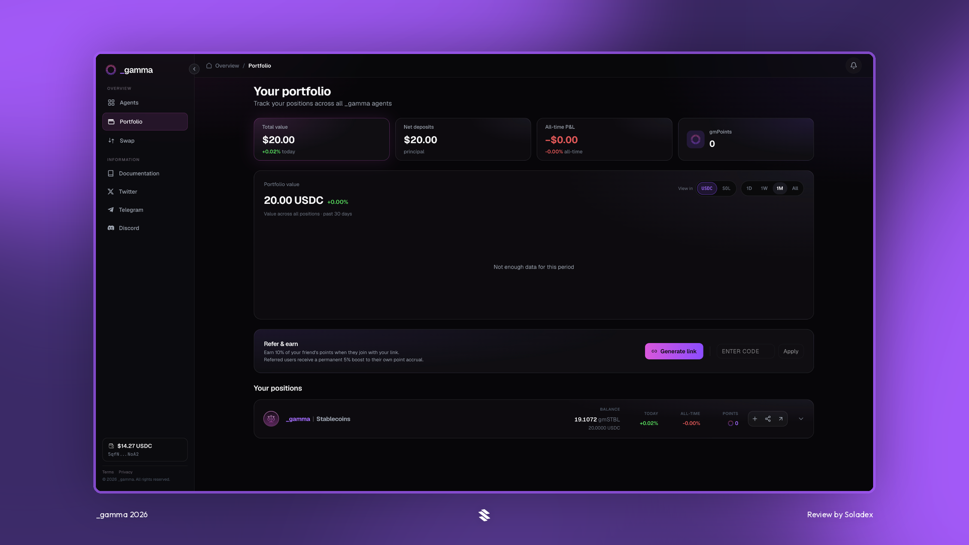 The _gamma Portfolio with live profit and loss