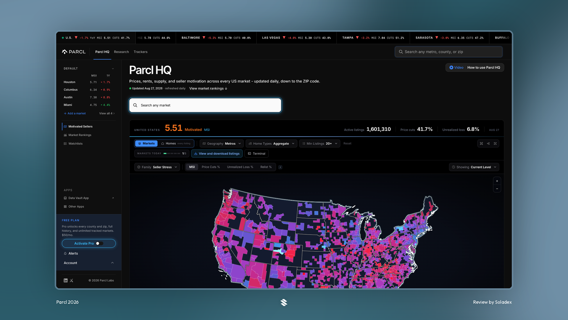 Parcl housing price indices for U.S. cities