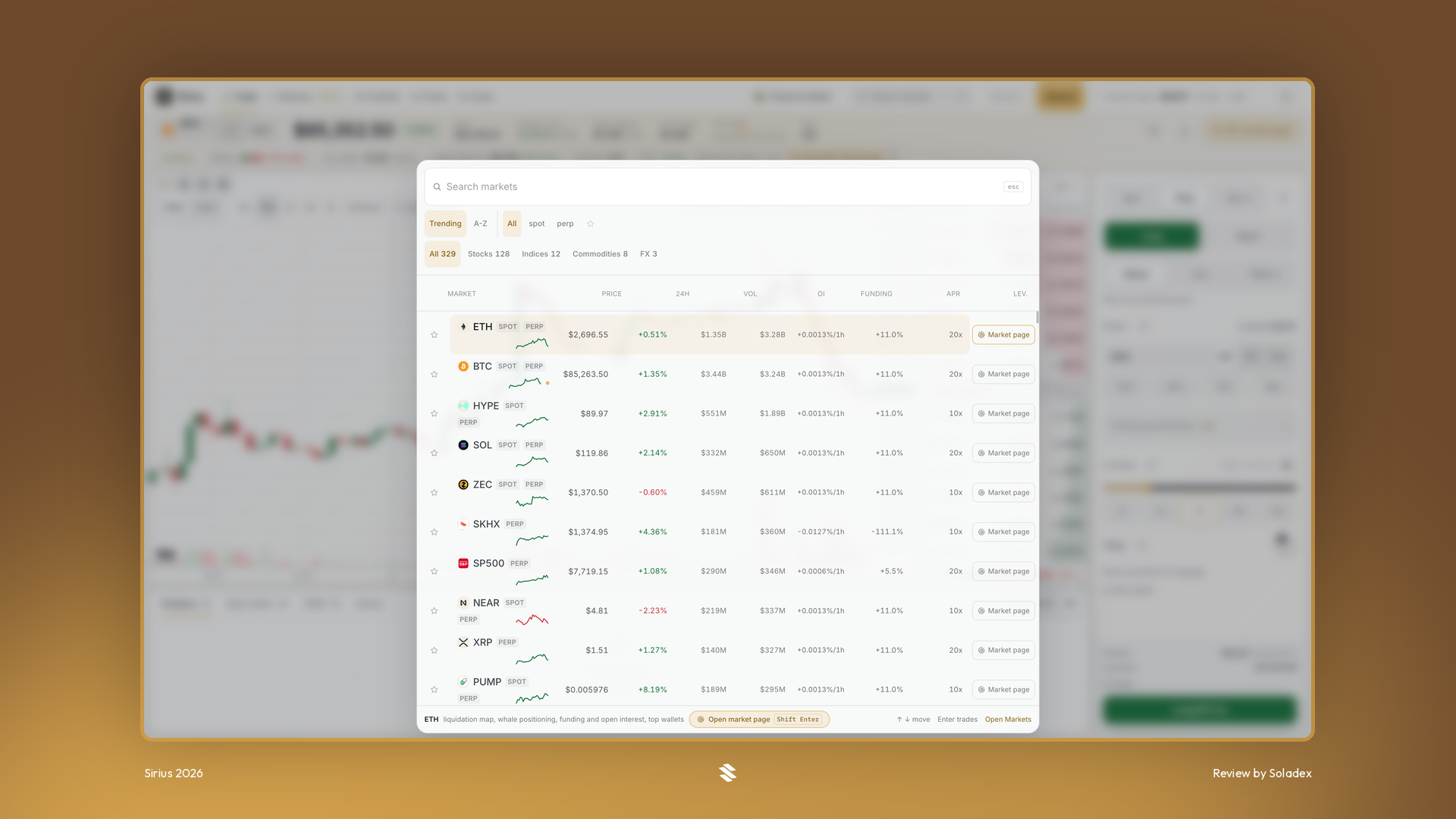Sirius market list for private swaps