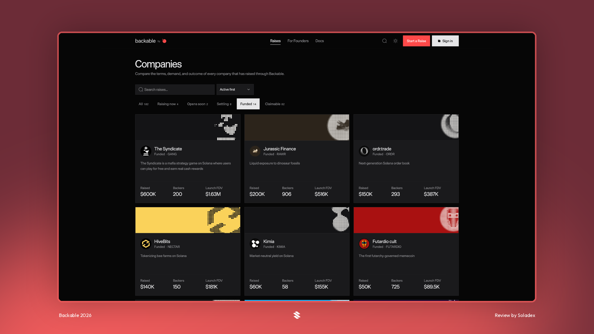Backable funded projects section