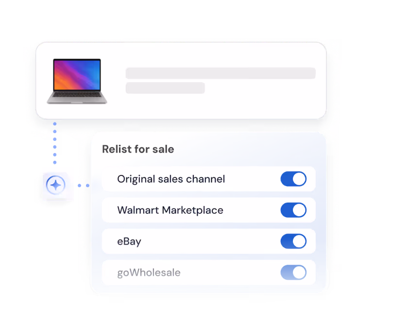 User interface showing a laptop listing with toggles to relist the item for sale on Original sales channel, Walmart Marketplace, eBay, and goWholesale, all toggled on.
