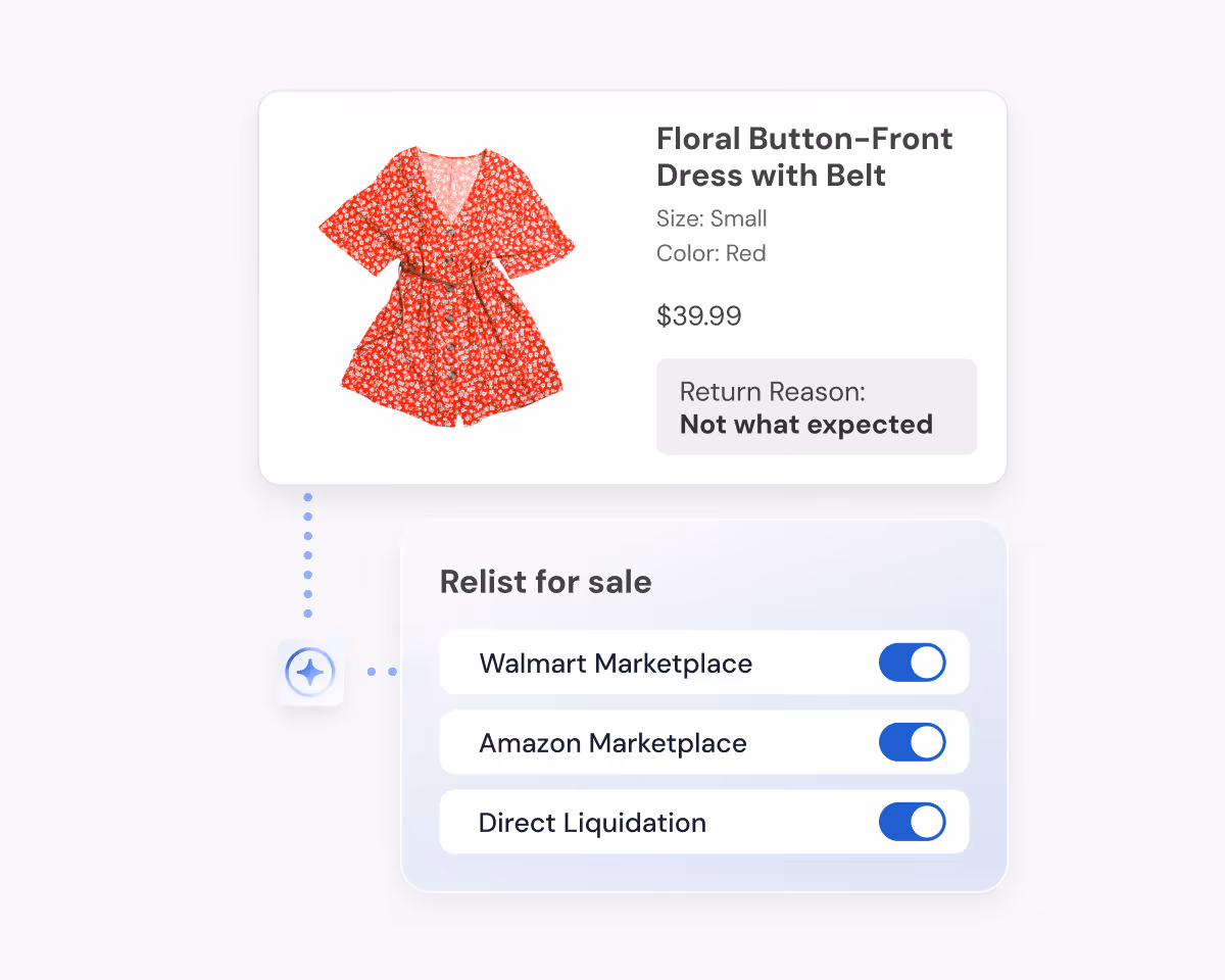 Red floral button-front dress with belt, size small, priced at $39.99, marked for return due to 'Not what expected,' with options to relist for sale on Walmart Marketplace, Amazon Marketplace, and Direct Liquidation all enabled.