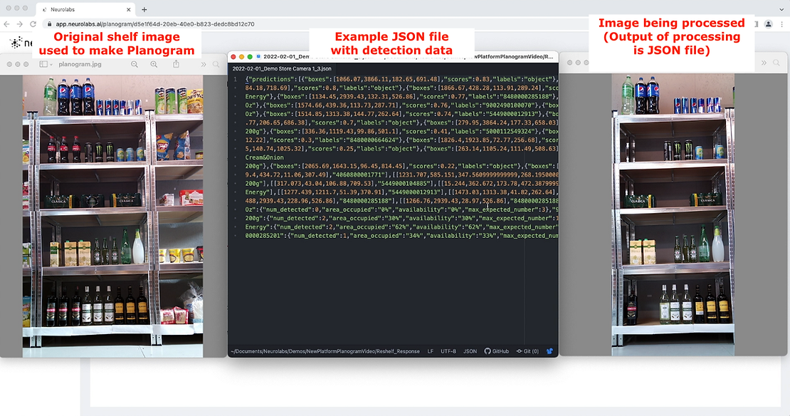 A screenshot of the input image used to make the planogram as well as the image being processed and accompanying output JSON file.