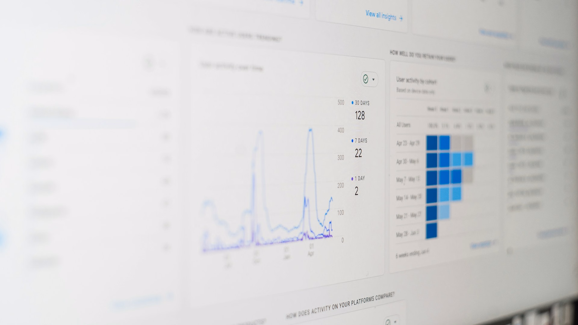 Strategic engagements that turn data and research into aligned execution and measurable performance.