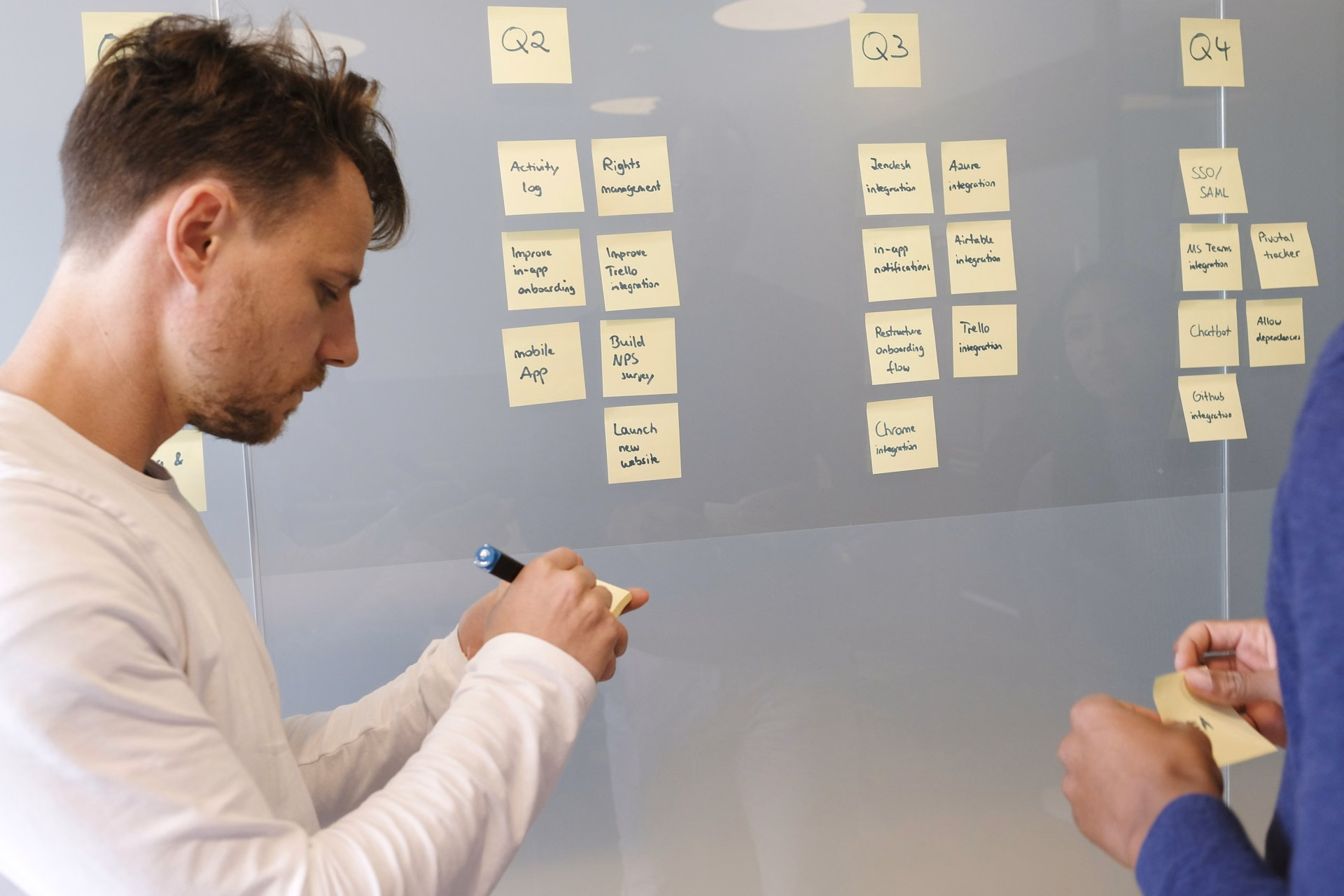 A data-driven plan to launch and scale offerings with measurable growth and minimized risk.