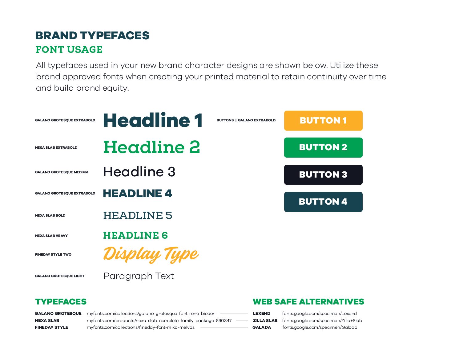 Typefaces page