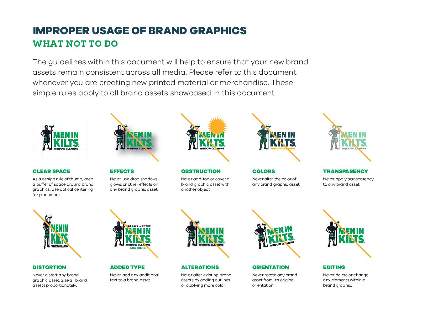 Improper logo usage page