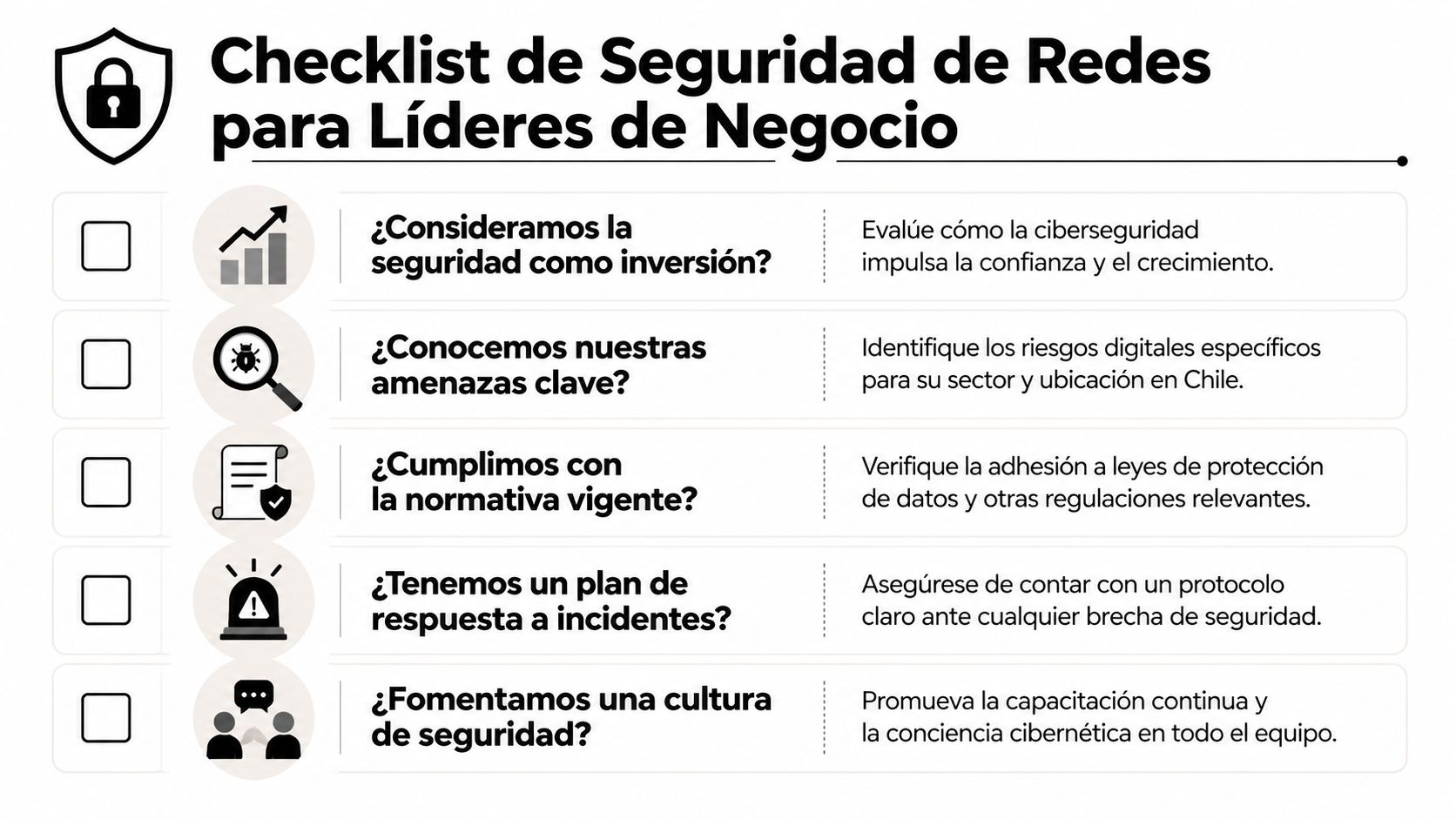 Una lista de verificación de seguridad de redes diseñada para líderes empresariales para mejorar la ciberseguridad corporativa.