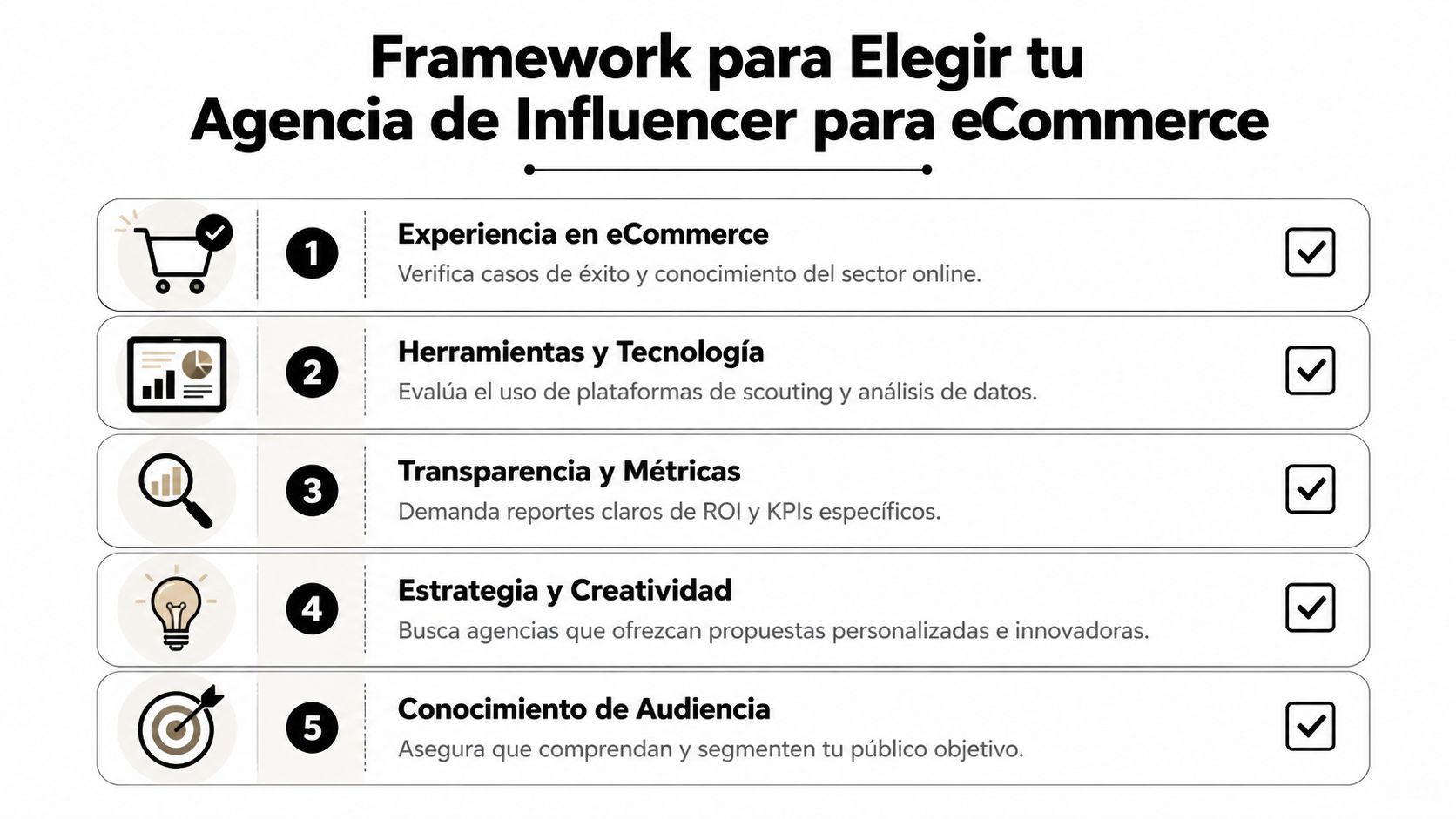 Infografía sobre los cinco factores clave para elegir una agencia de marketing de influencers para eCommerce.