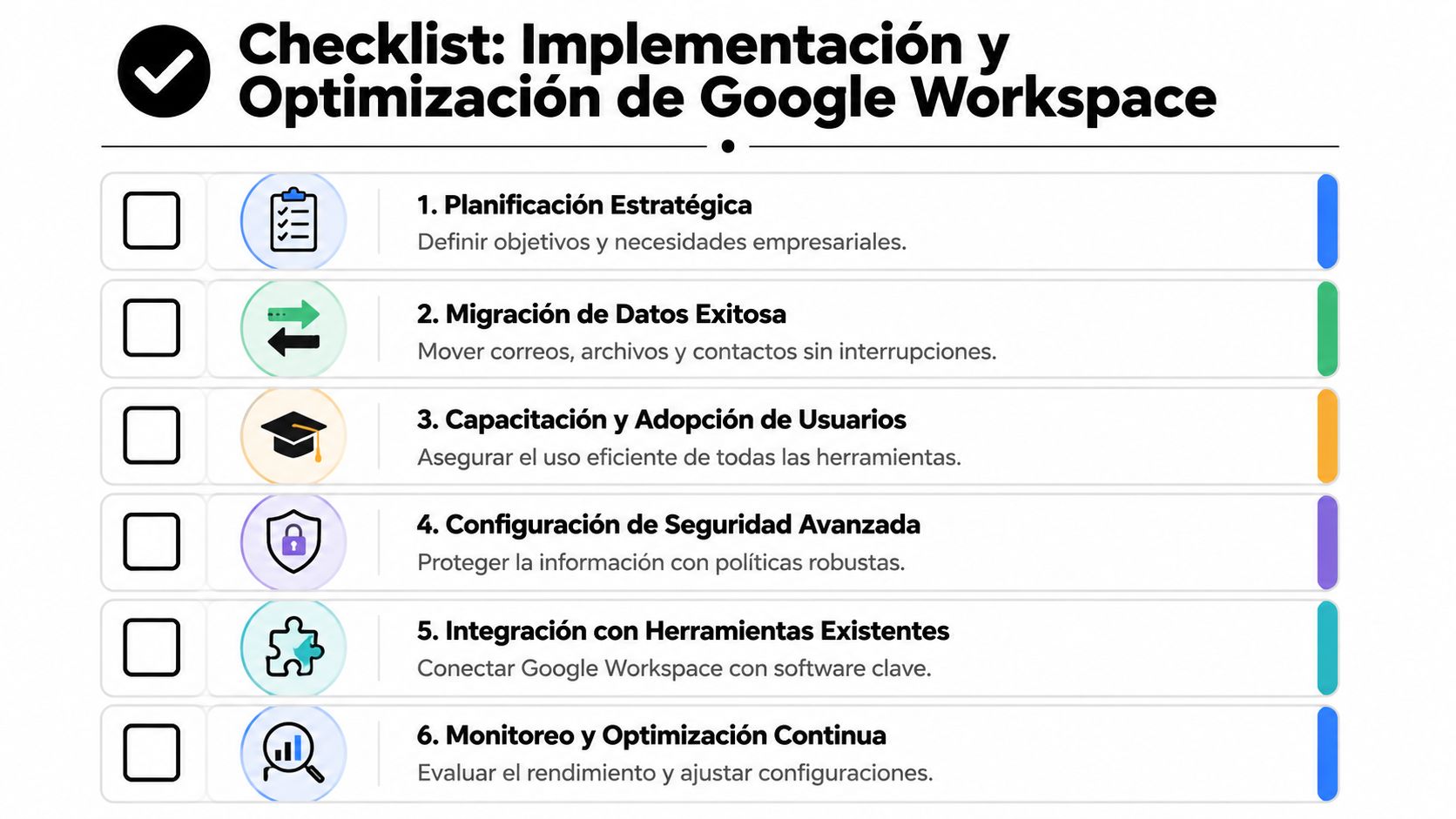 Lista de verificación para la implementación y optimización eficiente de herramientas en Google Workspace para empresas.