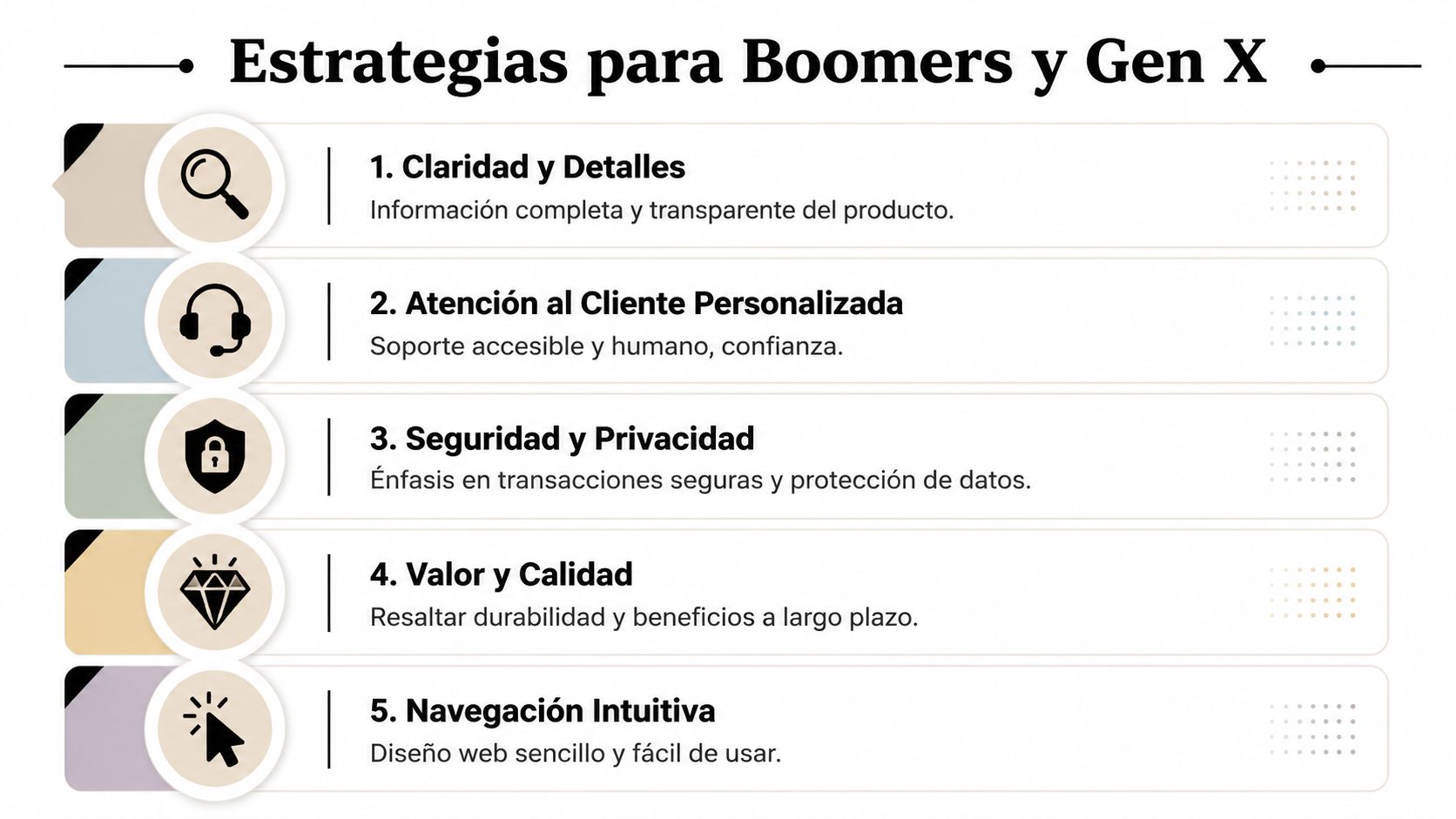 Infografía sobre cinco estrategias de marketing efectivas para dirigirse a las generaciones Baby Boomers y Gen X.