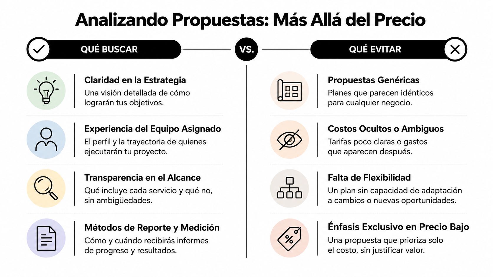 Infografía comparativa sobre cómo analizar propuestas de trabajo, destacando qué buscar y qué evitar profesionalmente.