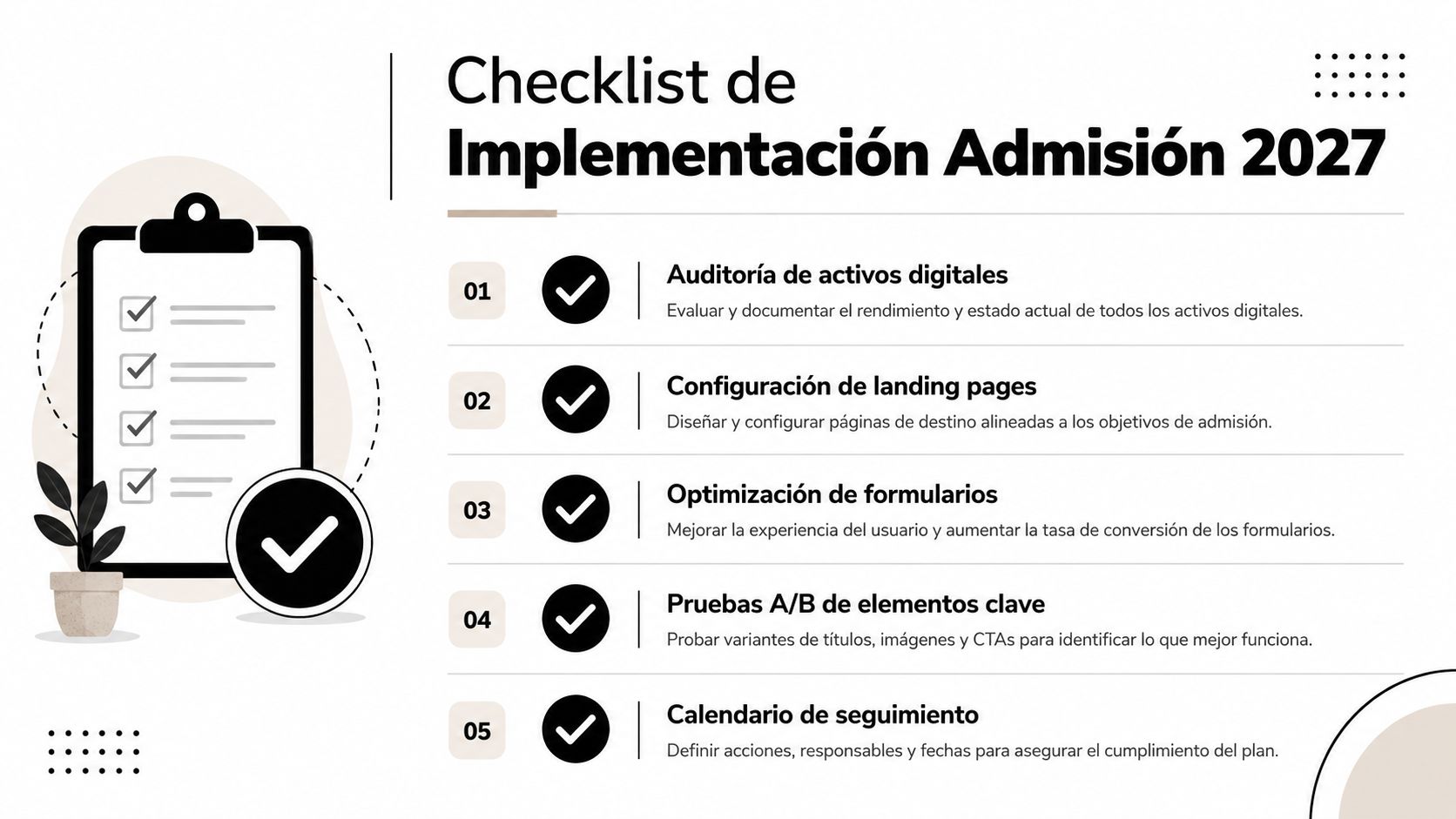 Lista de control para la implementación de estrategias de marketing digital enfocadas en procesos de admisión universitaria 2027.
