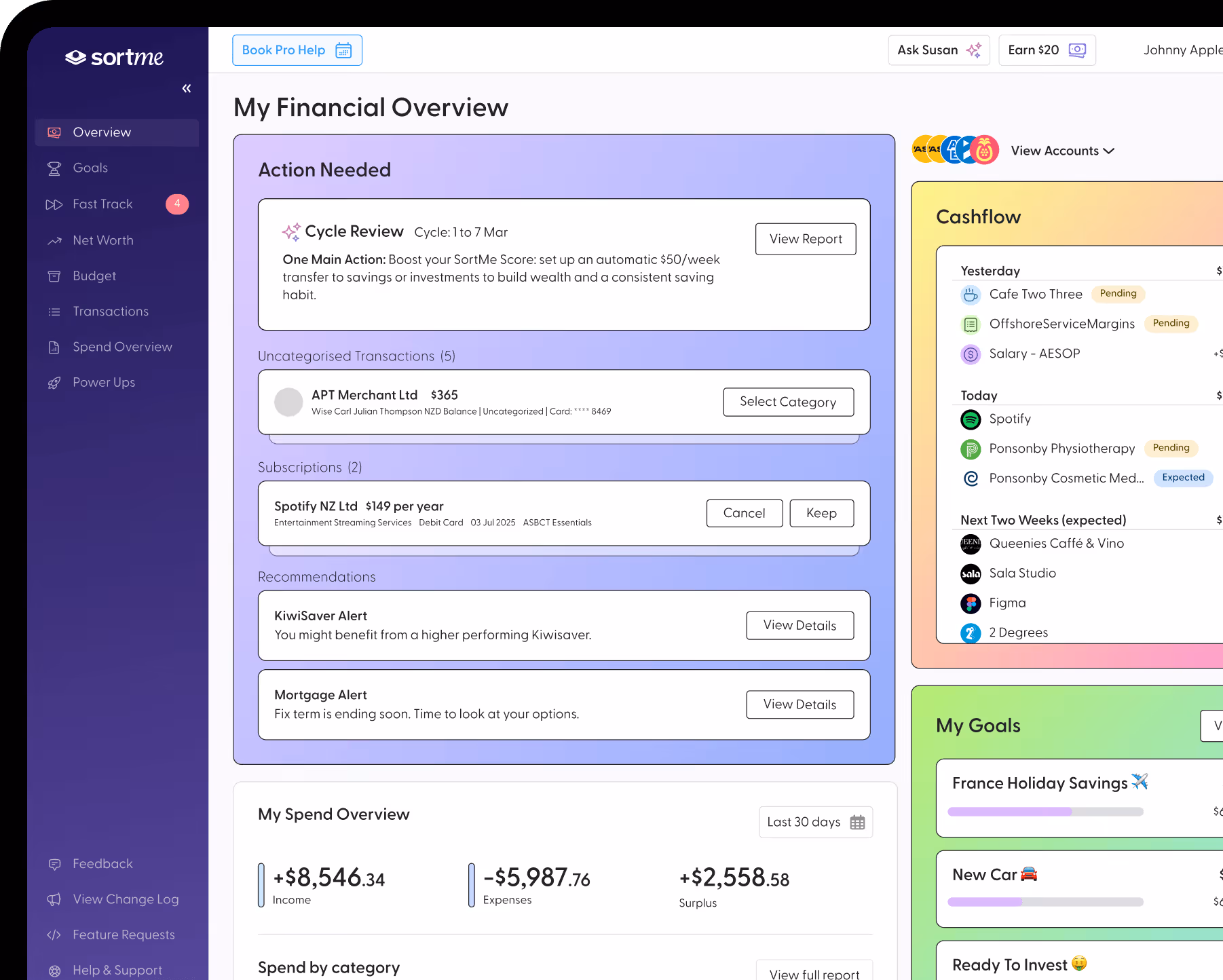 Financial overview dashboard with sections for action needed, uncategorised transactions, subscriptions, recommendations, spend overview, cashflow, and personal goals.