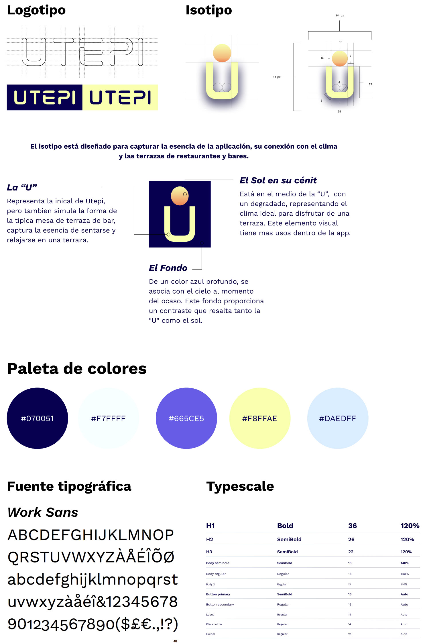 Branding de Utepi