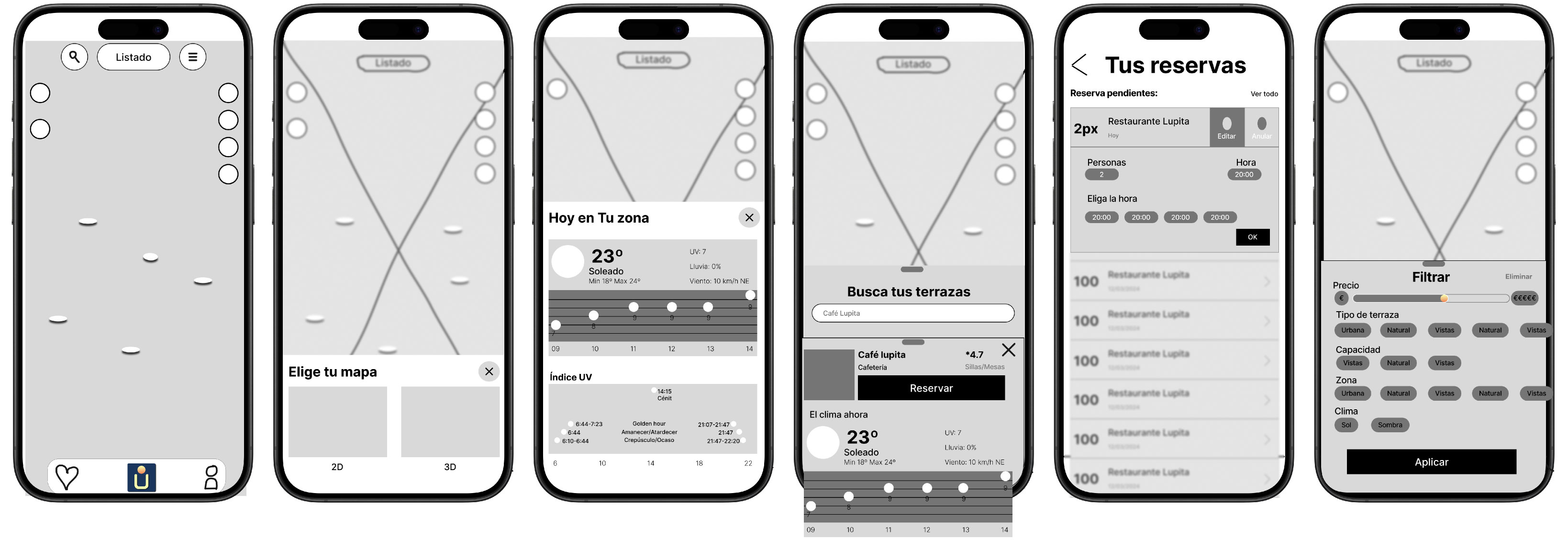 Wireframes de baja fidelidad de las pantallas principales (Mapa, elección de mapa, widgets del clima, tus reservas filtros de búsquedas)