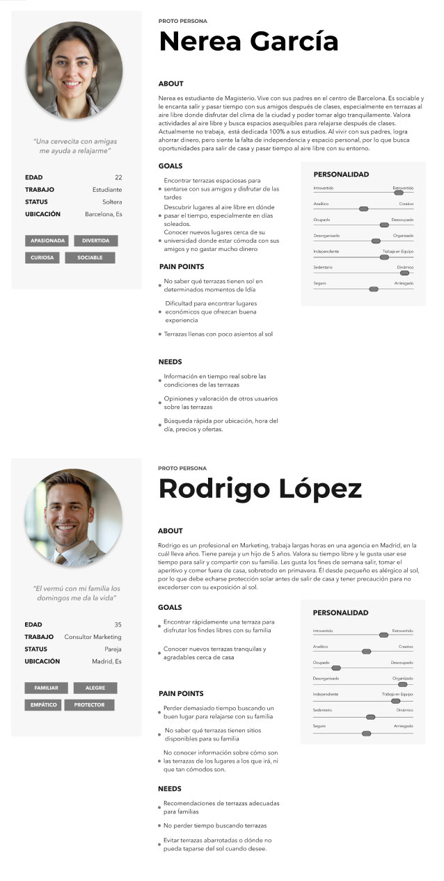 Protopersonas de Utepi