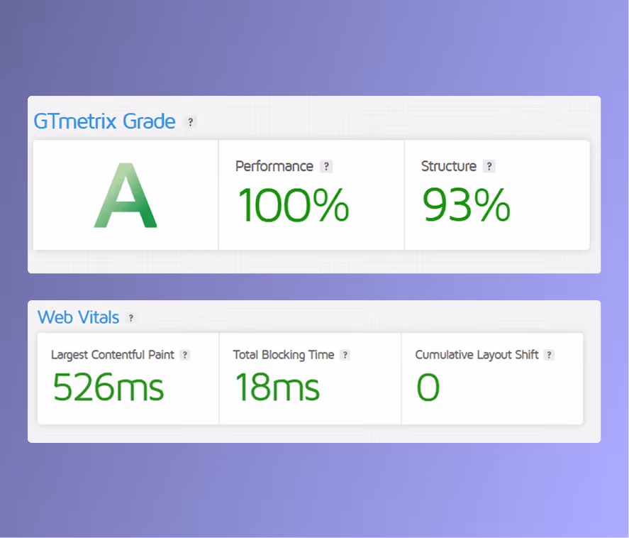 Google PageSpeed improvements for Brydon Homes highlighting faster load times and enhanced website performance.