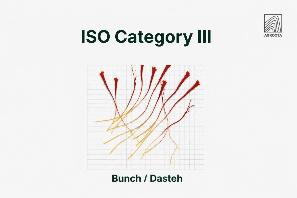 ISO 3632 Category III