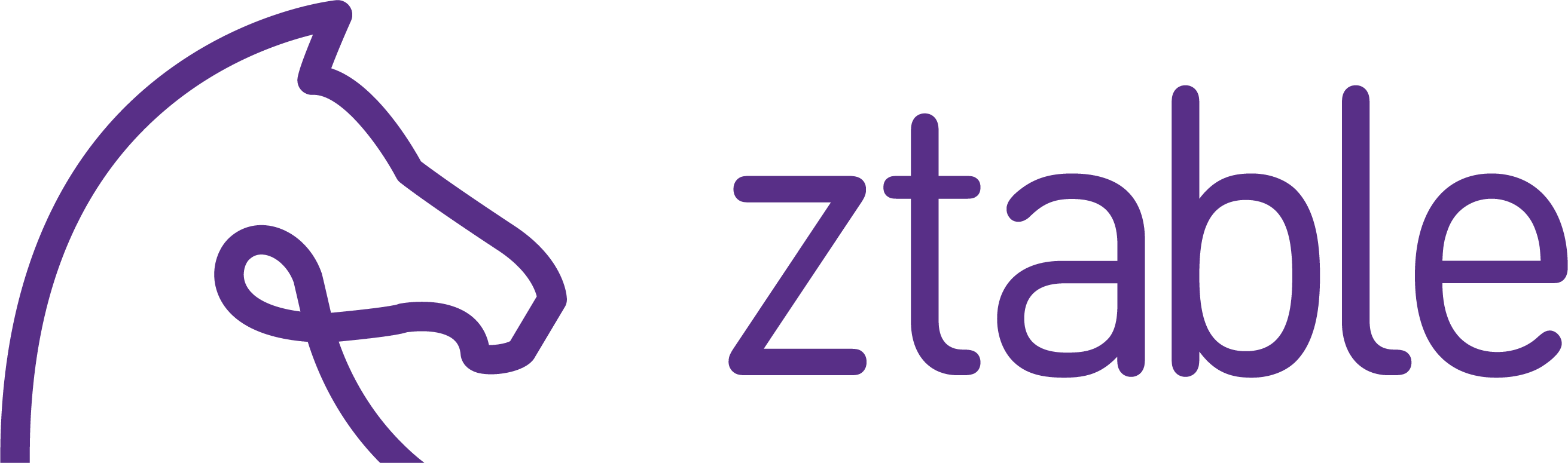 ztable