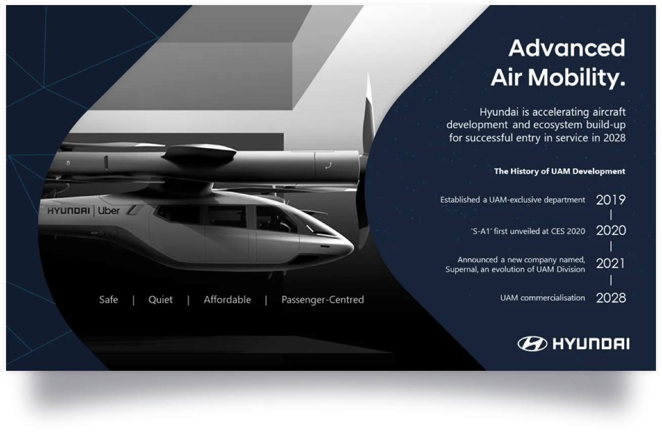 PresentedAU Product Presentation