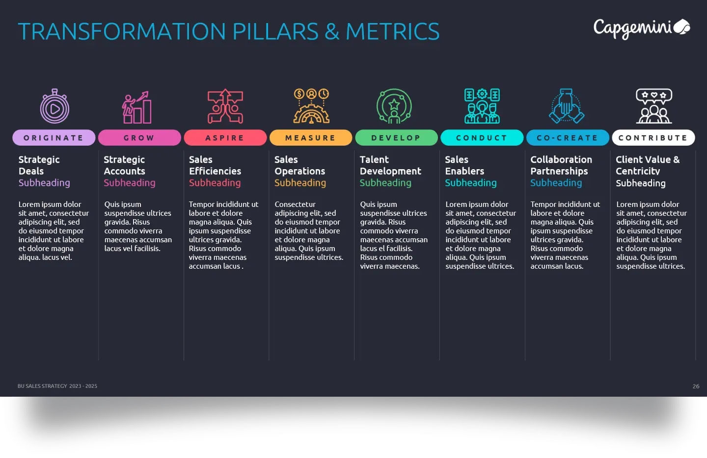 Infographic titled 'Transformation Pillars & Metrics' featuring eight pillars: Originate - Strategic Deals, Grow - Strategic Accounts, Aspire - Sales Efficiencies, Measure - Sales Operations, Develop - Talent Development, Conduct - Sales Enablers, Co-Create - Collaboration Partnerships, and Contribute - Client Value & Centricity, each with an icon and placeholder text.