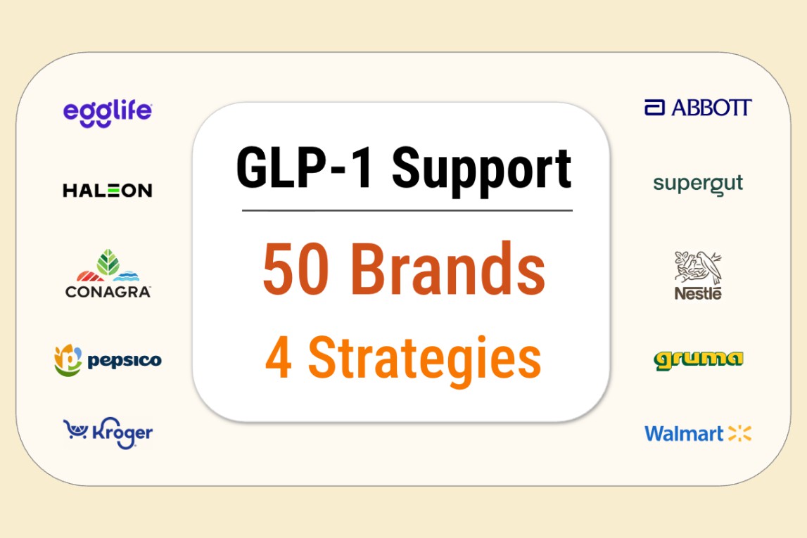 GLP-1 Support: 50 Brands. 4 Strategies.