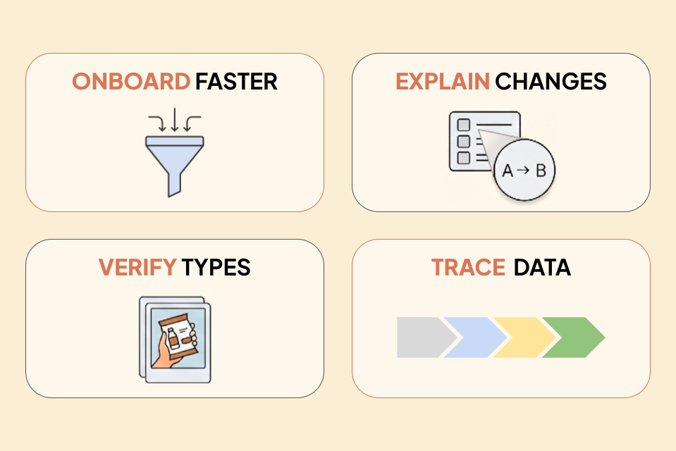 How Skills Help Solve Product Data Chaos