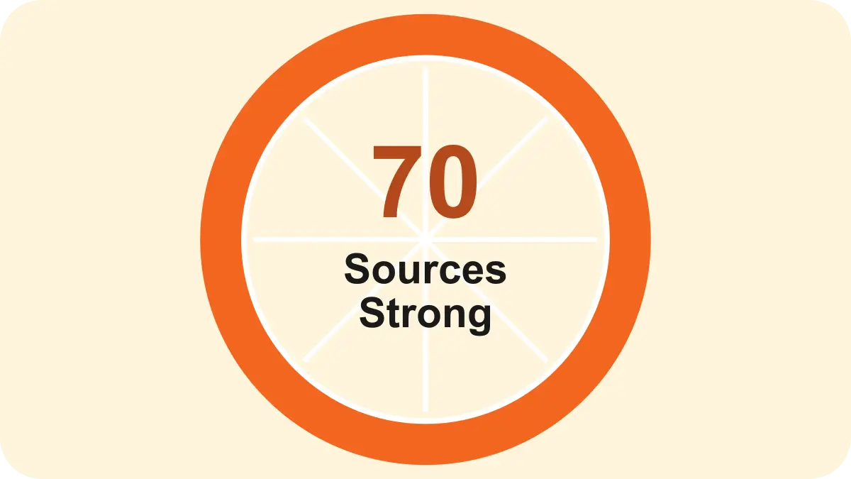70 Sources Strong