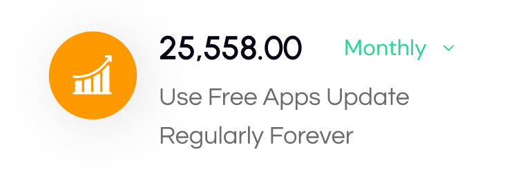 Update Cost